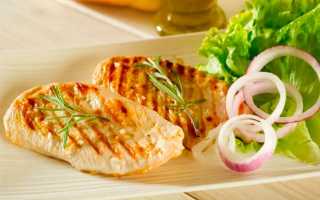 Куриная грудка на сковороде — простые и вкусные рецепты